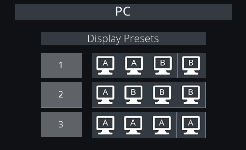 display presets